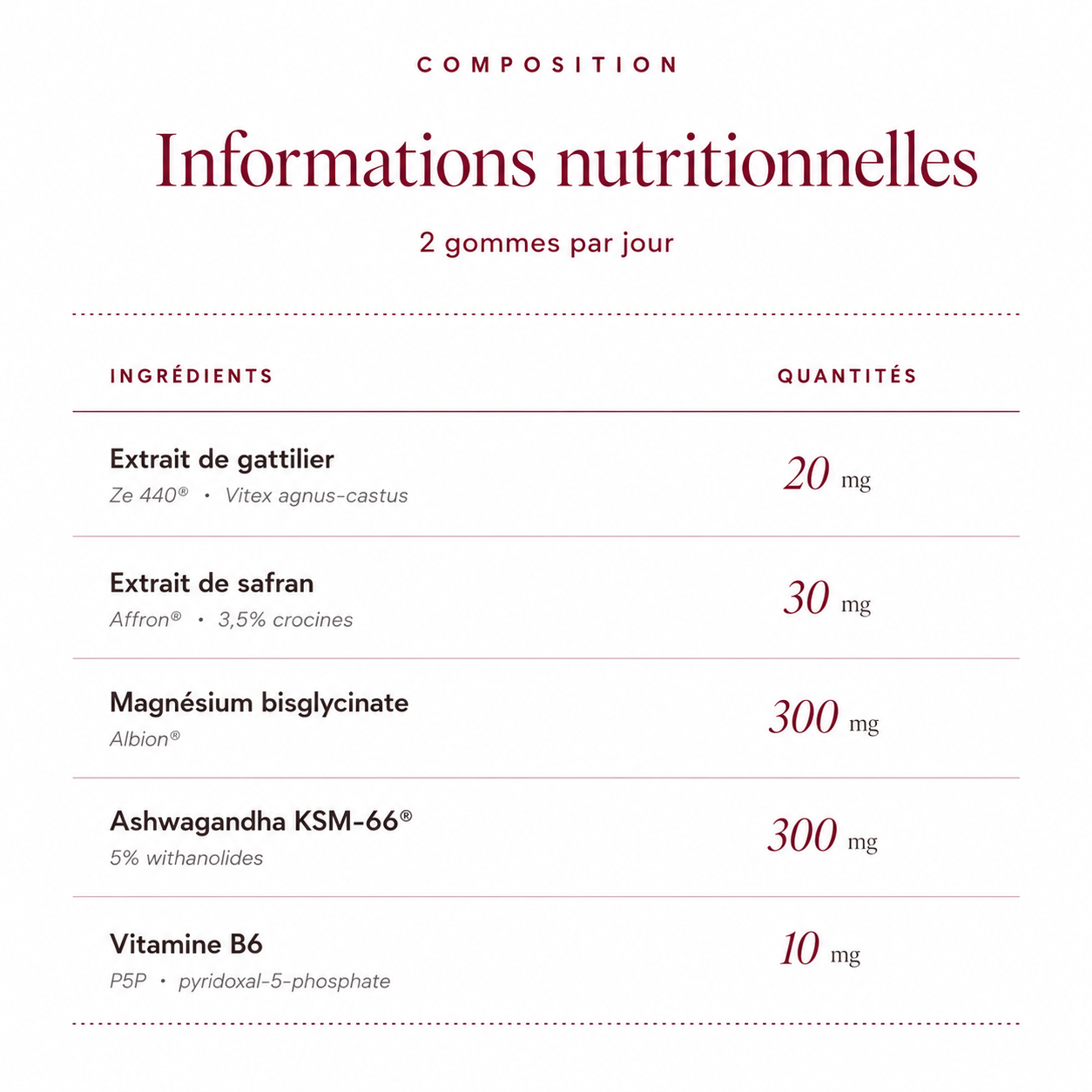 Le Complexe SPM